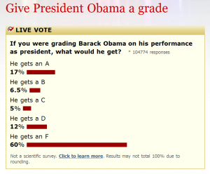 obama-gradecard