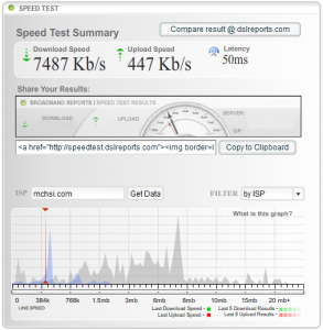 speedtest01