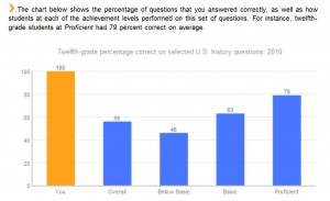 12th-grade-US-history